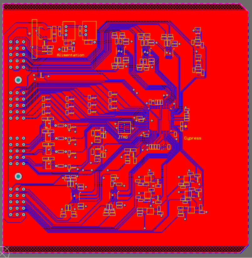 HMI board routing