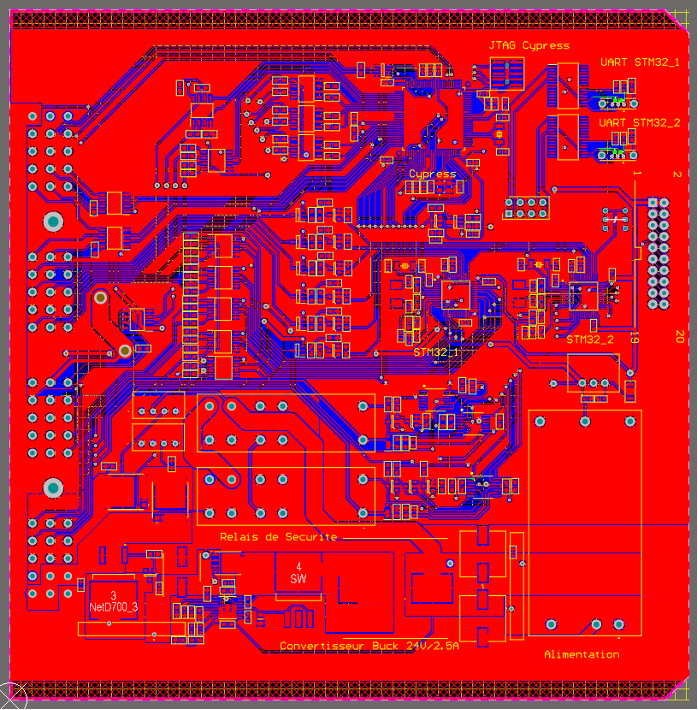 SAFety board routing